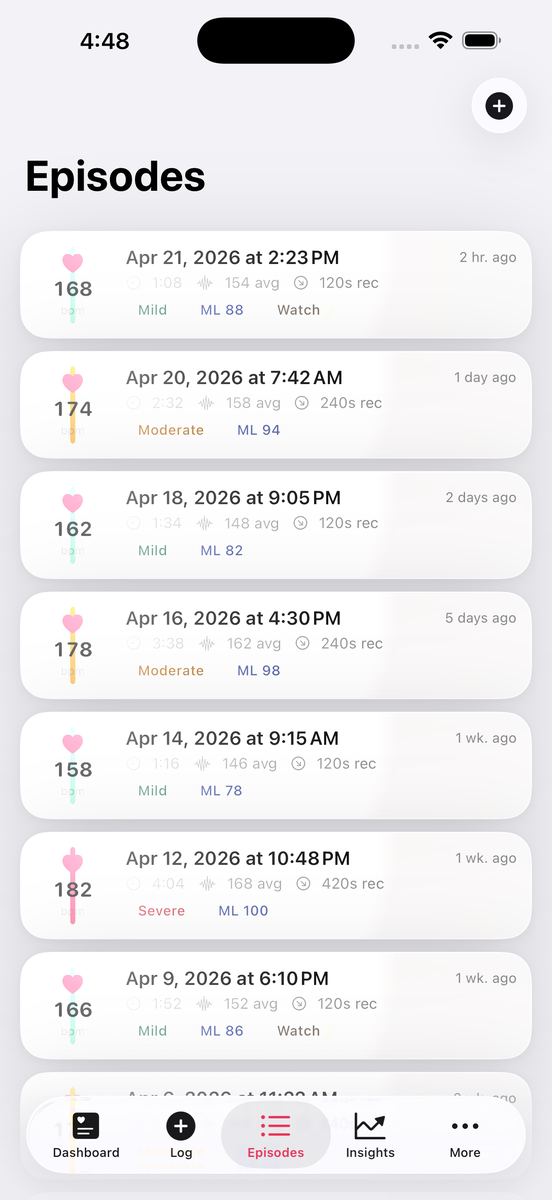 Episode log with severity, duration, and triggers